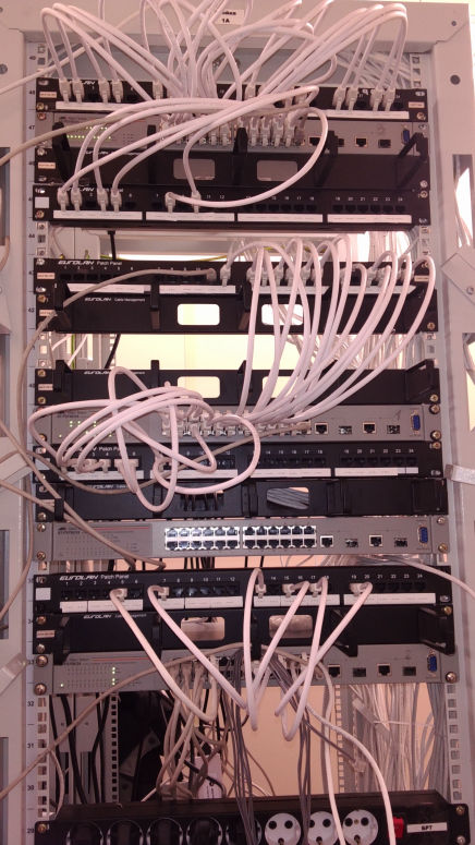 Структурные кабельные сети